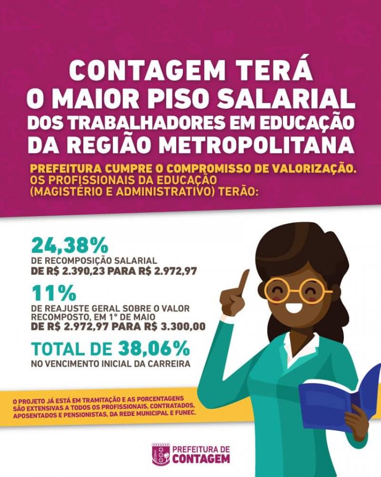 CONTAGEM TERÁ O MAIOR PISO SALARIAL DOS TRABALHADORES DA EDUCAÇÃO DA RMBH