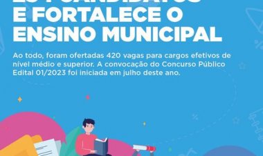 Prefeitura de Contagem nomeia 234 candidatos em concurso público da educação.